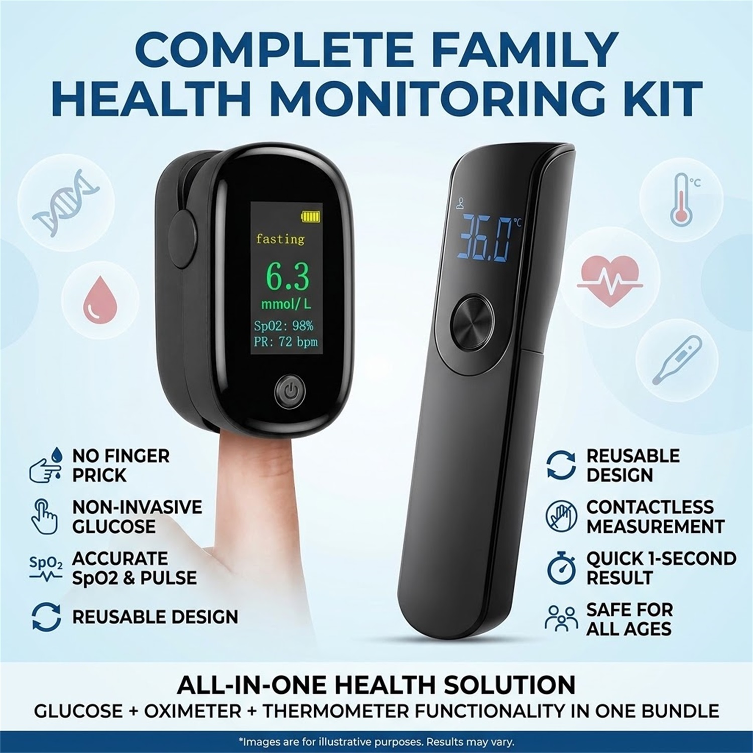 Pulse Oximeter - 3'ü 1 Arada Sağlık Monitör Seti,