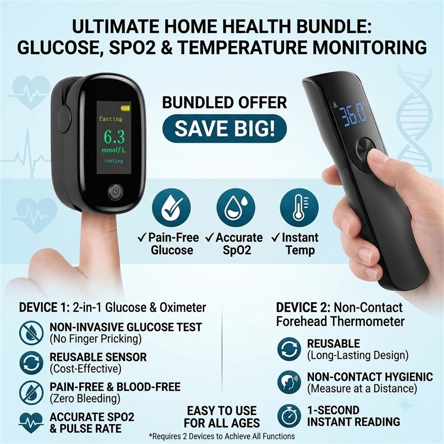 3'ü 1 Arada Sağlık Monitör Set - Pulse Oximeter incelemesi ve fiyatı
