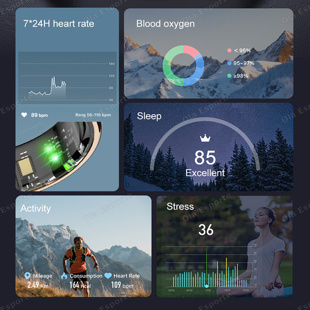 Yeni Akıllı Yüzük Şarj Kutusu  - Blood Pressure Monitor incelemesi ve fiyatı